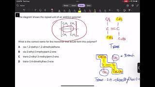 How to identify the monomer from polymer [upl. by Mart]