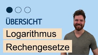 Logarithmus Rechengesetze Übersicht Mathe lernen Mathematik Mathepeter [upl. by Kcirret977]