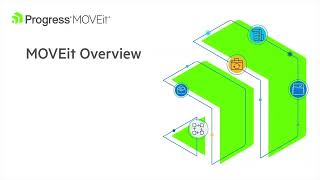 MOVEit Demonstration [upl. by Aticilef]