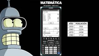 Estadística descriptiva  regresión lineal e interpolación  CLASSPAD 2 [upl. by Dreddy]