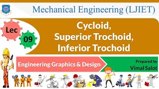 L 09 Cycloid Superior Trochoid Inferior Trochoid  Engineering Graphics and Design  Mechanical [upl. by Adneral]