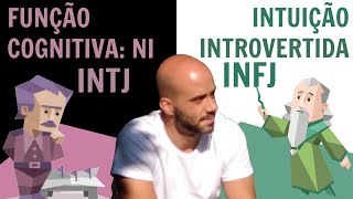 TT  Intuição Introvertida  Ni  INFJINTJ [upl. by Uzial]