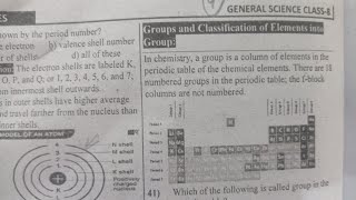 Top Most Important Science Class 8 MCQs About Groups And Classification Of Elements Into Groups P4 [upl. by Lilybelle]