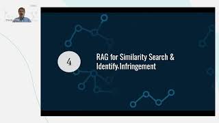 NODES 2024  Building Knowledge Graphs with LLMs from USPTO Patent Data [upl. by Sherar]