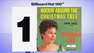 Brenda Lees Rockin Around the Christmas Tree Hits No 1 [upl. by Blisse]