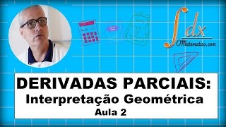 GRINGS  Derivadas Parciais Interpretação Geométrica  Aula 2 [upl. by Ayom]