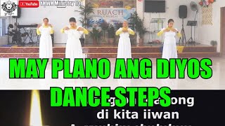 MAY PLANO ANG DIYOS  LYRICS [upl. by Anig]