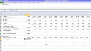 Flexible Dates and Timing in DCF [upl. by Mcgaw]