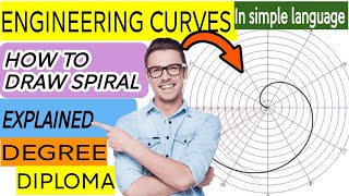 HOW TO DRAW SPIRAL  ENGINEERING CURVES engineeringdrawing [upl. by Grath]