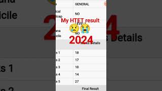 my HTET result 😭2024 [upl. by Enened]