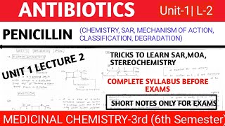 Beta Lactam Antibiotics  Mechanism of Action  Penicillin  P 2 Unit 1  Medicinal Chemistry 3 [upl. by Oijimer]