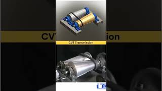 CVT Transmission automachine automobile powergeneration ytshorts machine powermachine trendin [upl. by Renfred250]