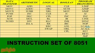 Instruction Set of 8051  Tamil  Lecture 9 [upl. by Aicitan619]