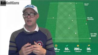 Game Golf Review [upl. by Gracie]