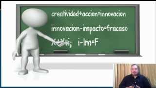 Innovación Autores y sus Aportes [upl. by Trent]