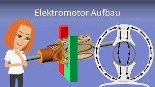 Elektromotor  Erklärung und Aufbau [upl. by Ardnasella72]