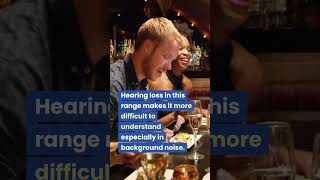 Hearing Loss EXPOSED  Surprising Symptoms of Sensorineural Hearing Loss 4 [upl. by Alyosha]