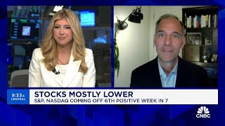 Fed has hit its objective so they should lower rates Moodys Mark Zandi [upl. by Aiekam]