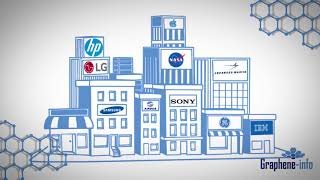 Introduction to Graphene [upl. by Eyde]