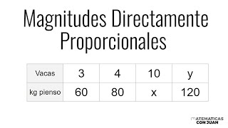 MAGNITUDES DIRECTAMENTE PROPORCIONALES [upl. by Ellednahs]