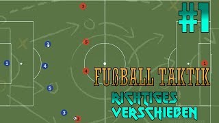 So verteidigt eine Viererkette richtig  Fußball Taktik 1  Sams Fußball Channel [upl. by Ahseikram501]