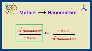 Wavelength Unit Conversion Problem  Meters To Nanometers [upl. by Janie]