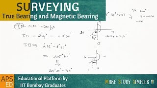 True Bearing and Magnetic Bearing  Surveying [upl. by Hafital]