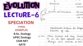 Speciation and its types  with Examples  Allopatry  Sympatry  Parapatry  Peripatry [upl. by Adnauqahs]