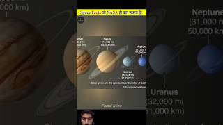 Facts about our planets [upl. by Nilorac]