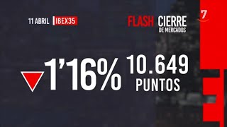 Flash Cierre de Mercados 11042024 [upl. by Aniela]