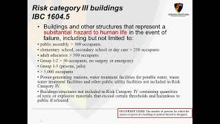 IBC 2012 and beyond requirements for special inspection of firestopping [upl. by Ottinger355]