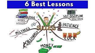 Think And Grow Rich 6 Best Lessons [upl. by Ormsby]