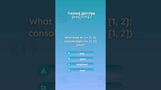 Frontend interview questions Quiz 26 javascript react interview developer coding programming [upl. by Enialahs]