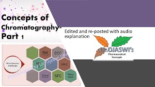 Concept of chromatography Part 1 edited and Reposted with audio explanation [upl. by Tuck641]