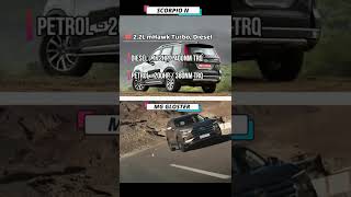 MG Gloster VS Mahindra Scorpio N  Which SUV is the Best shorts [upl. by Palm]