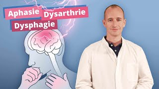 Schlaganfall und seine Folgen Aphasie – Dysarthrie – Dysphagie  ELearning Fortbildung [upl. by Coffee916]