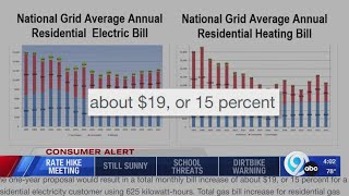 National Grid planning price hikes for customers this Spring [upl. by Reidid]