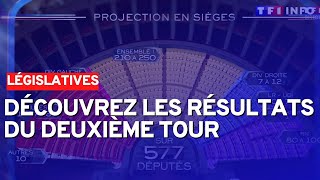 Découvrez les résultats du 2ème tour des élections législatives [upl. by Bashemeth]