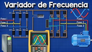 Variador de Frecuencia Explicado  Conceptos Básicos del VFD Inversor de IGBT [upl. by Ary]