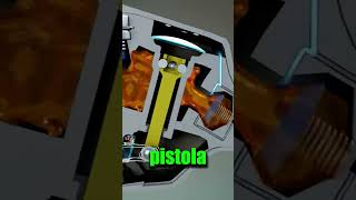 ¿Cómo operan las pistolas de gasolina [upl. by Cirdnek]