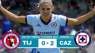 Tijuana Femenil vs Cruz Azul 02 Resumen Goles 2024 [upl. by Akemet]