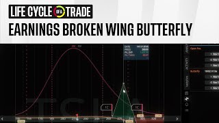 Managing a Broken Wing Butterfly into Earnings  Life Cycle of a Trade [upl. by Laehcym]