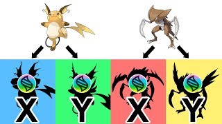 Mega Raichu X Y  Mega Kabutops X Y  Future Pokemon Mega Evolutions 2018 [upl. by Hannus]