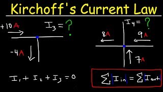 Kirchhoffs Current Law Junction Rule KCl Circuits  Physics Problems [upl. by Reginnej]