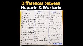 Differences between HEPARIN and WARFARIN  PHARMACOLOGY Lectures  Online MBBS Lectures [upl. by Edas]