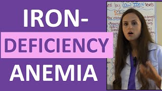 Iron Deficiency Anemia Treatment Nursing Pathophysiology Symptoms w Nursing Interventions [upl. by Yelad]