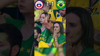 Brazil vs Chile😱2014 Fifa World cup Penalty shootout youtube football shorts [upl. by Nomyad144]