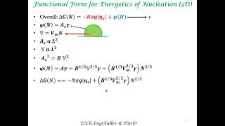 Nucleation in Electrodeposition [upl. by Corell]