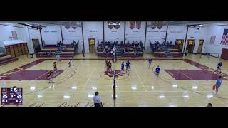 Ithaca vs Horseheads High School Girls Varsity Volleyball [upl. by Ynohtnacram]