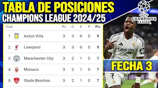 Tabla de Posiciones Champions League 202425 Fecha 3  Clasificación UEFA Champions League 202425 [upl. by Aineg]